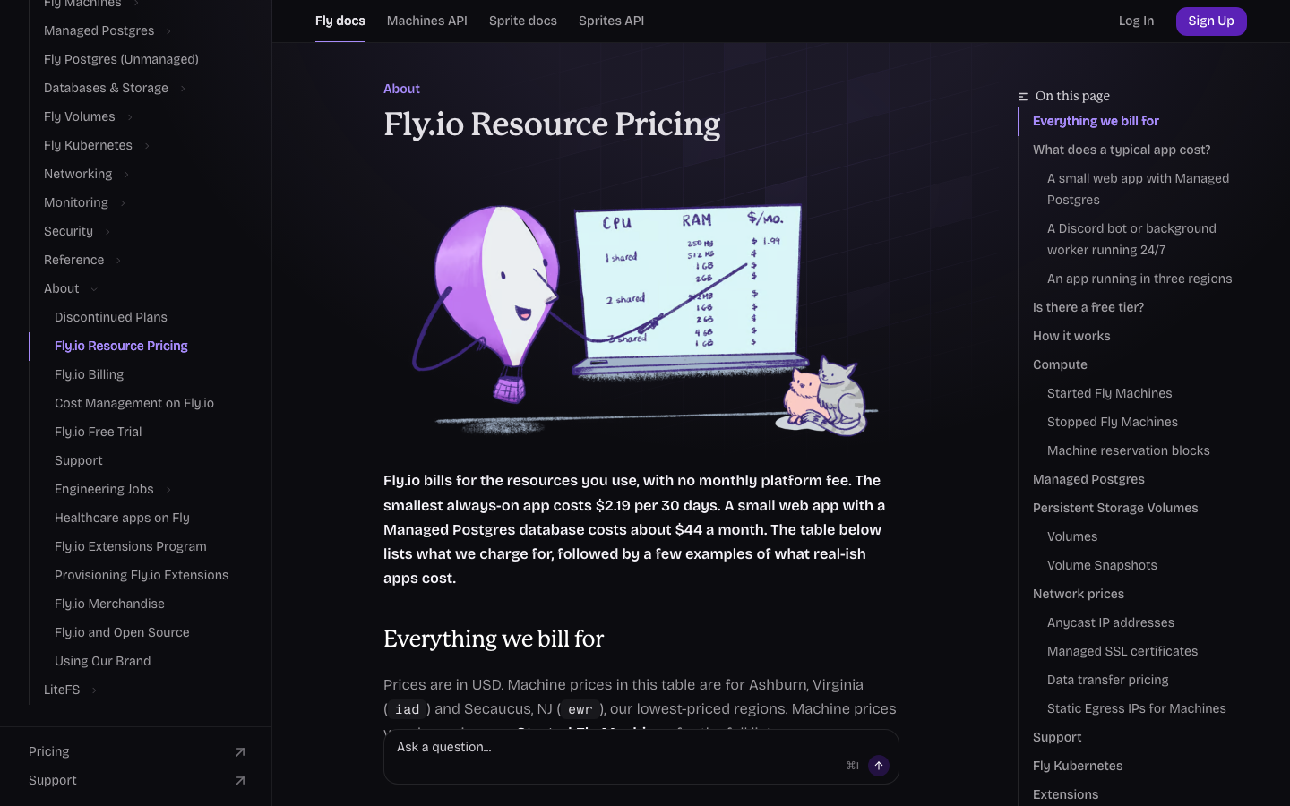 صفحة التسعير الرسمية لخدمة Fly.io مع رسم يوضح موارد الخادم