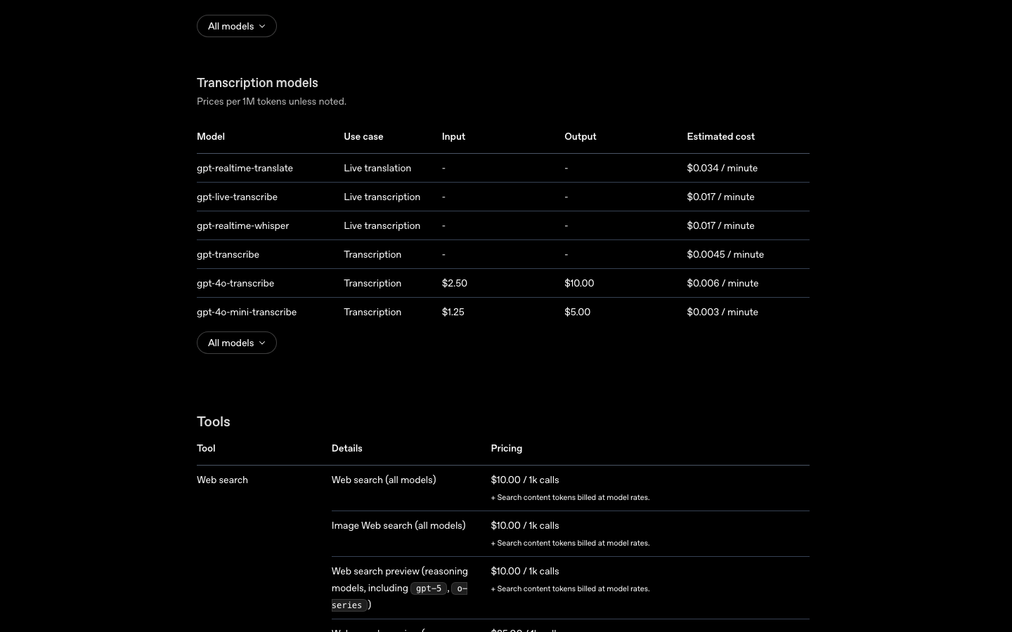 جدول الأسعار الرسمي لنماذج OpenAI API بتاريخ 9 أكتوبر 2026